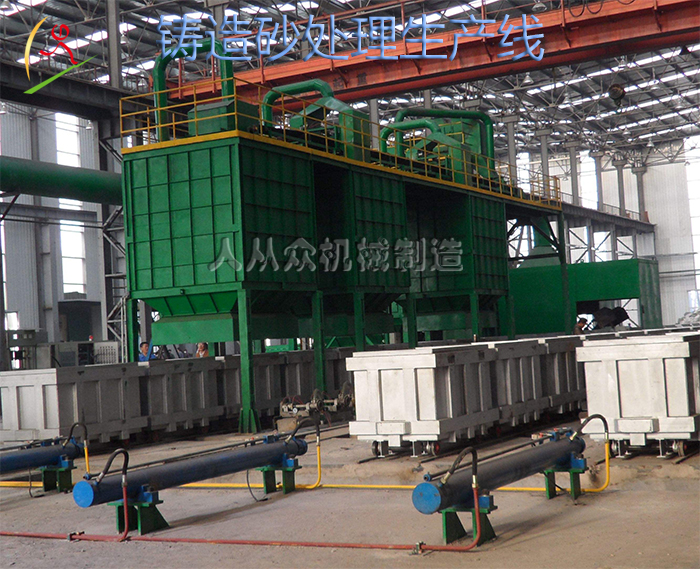 鑄造砂處理生產線