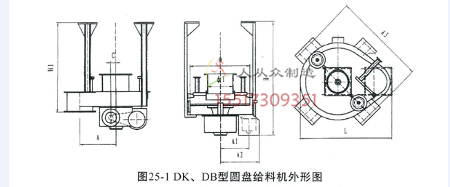 圓盤結構外形電