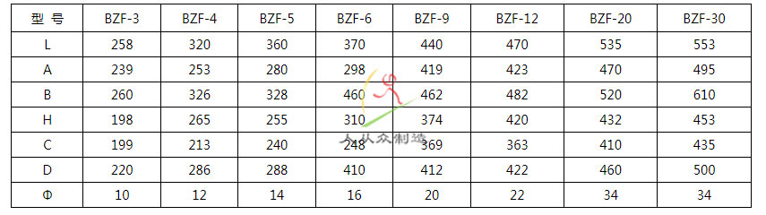 BZF外形尺寸水印